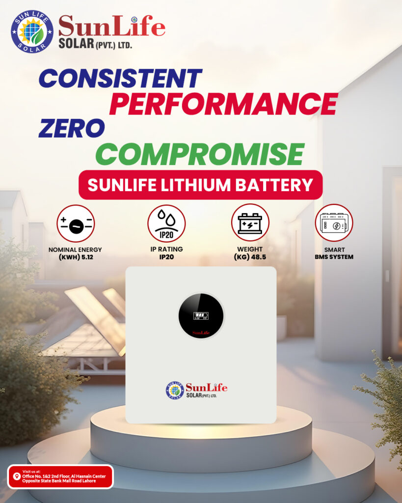 Best Solar Battery in Pakistan